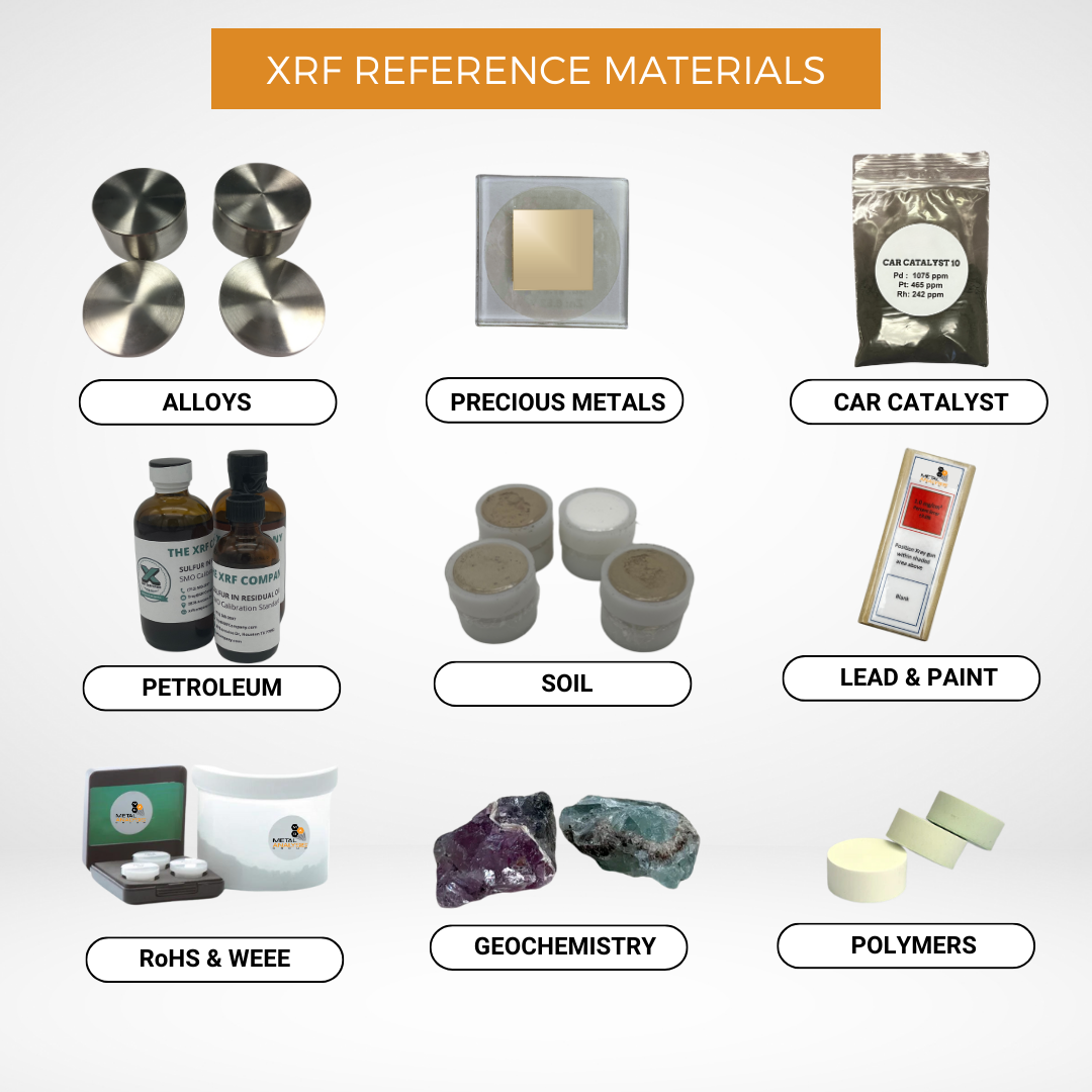 MAG Approved Premium Handheld XRF Analyzer for Light Elements